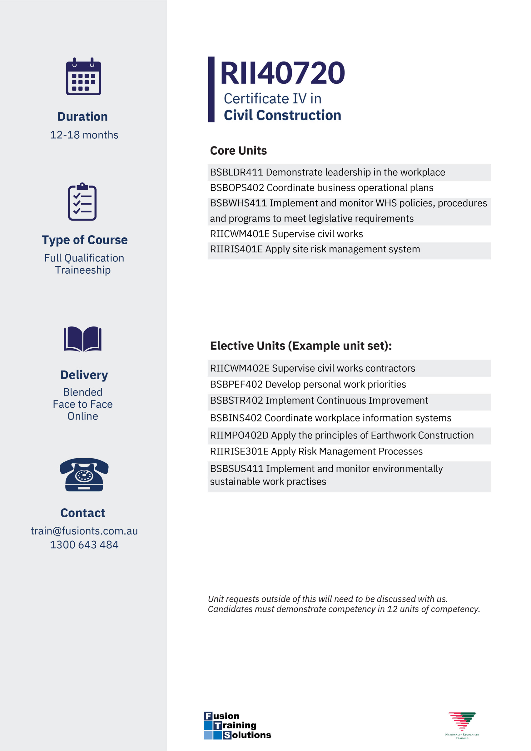 RII40720 Certificate IV in Civil Construction